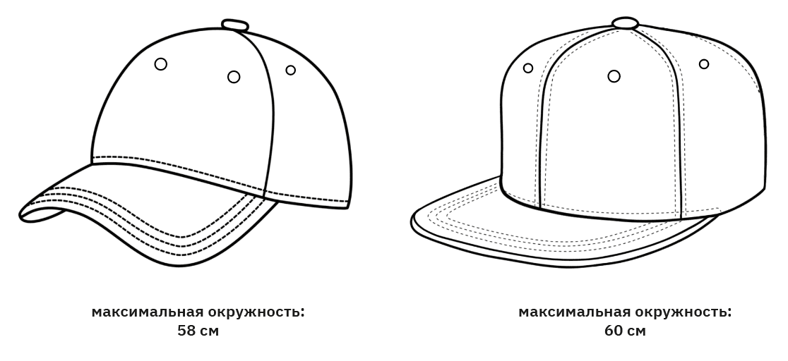 Схемы измерений обычной кепки и snapback кепки